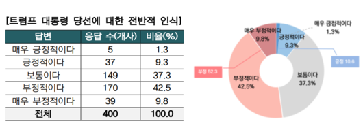 플래텀