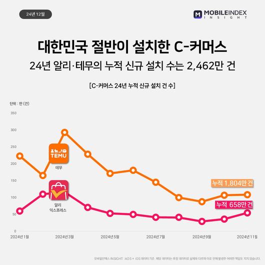 플래텀