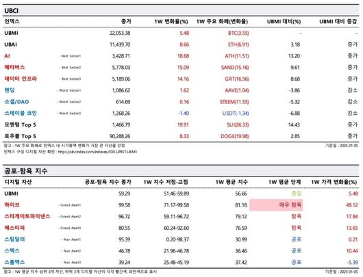 플래텀