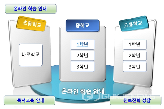 국제뉴스