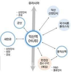 국제뉴스