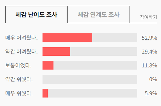 국제뉴스