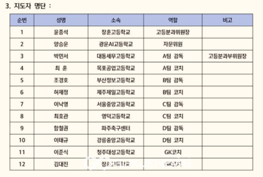 국제뉴스