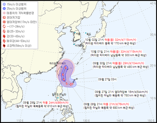 국제뉴스