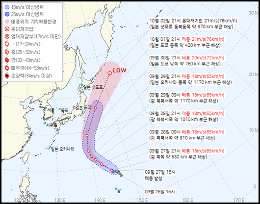 국제뉴스