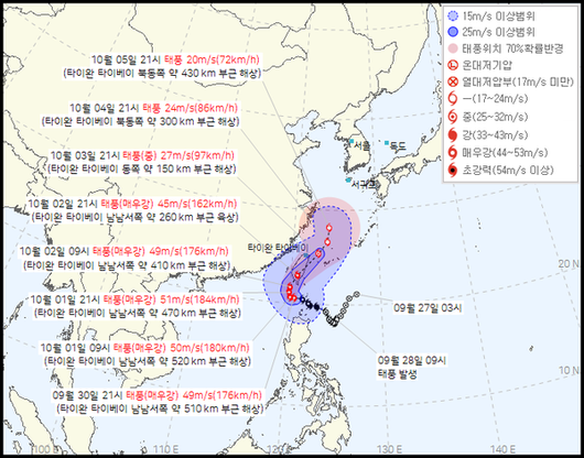 국제뉴스