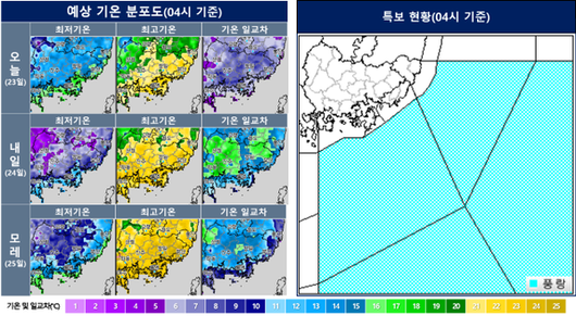 국제뉴스