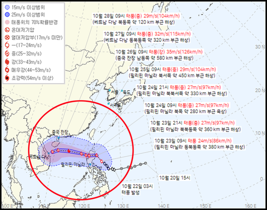 국제뉴스