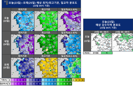 국제뉴스