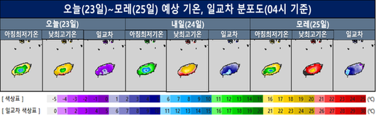 국제뉴스