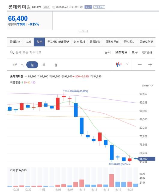 국제뉴스