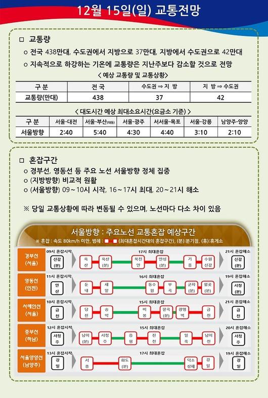 국제뉴스