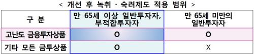 스포츠서울