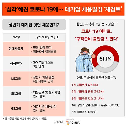 스포츠서울