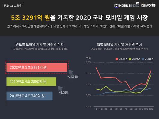 스포츠서울