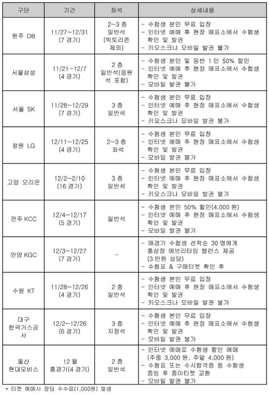 스포츠서울