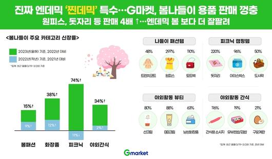 스포츠서울