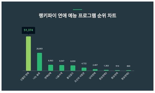 스포츠서울