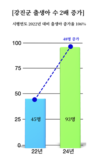 스포츠서울