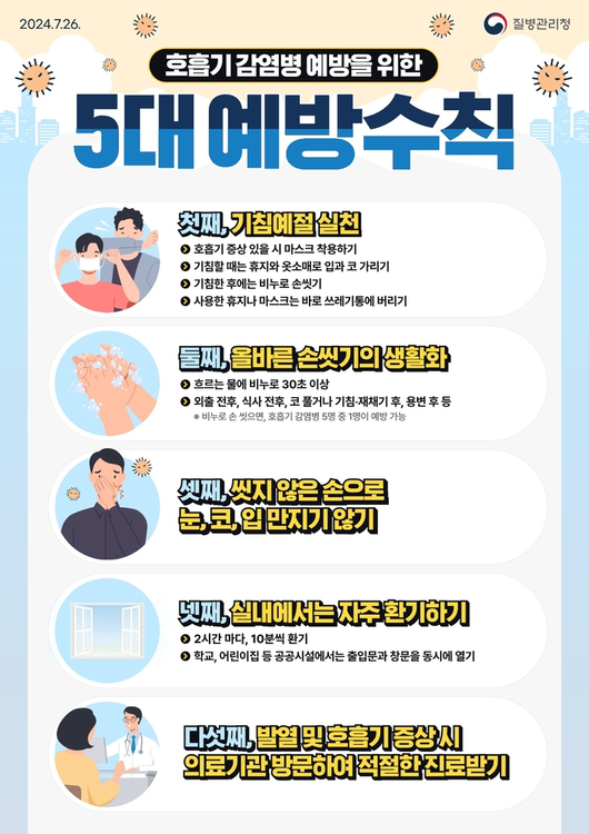 스포츠서울