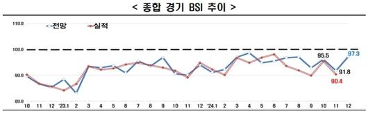 스포츠서울