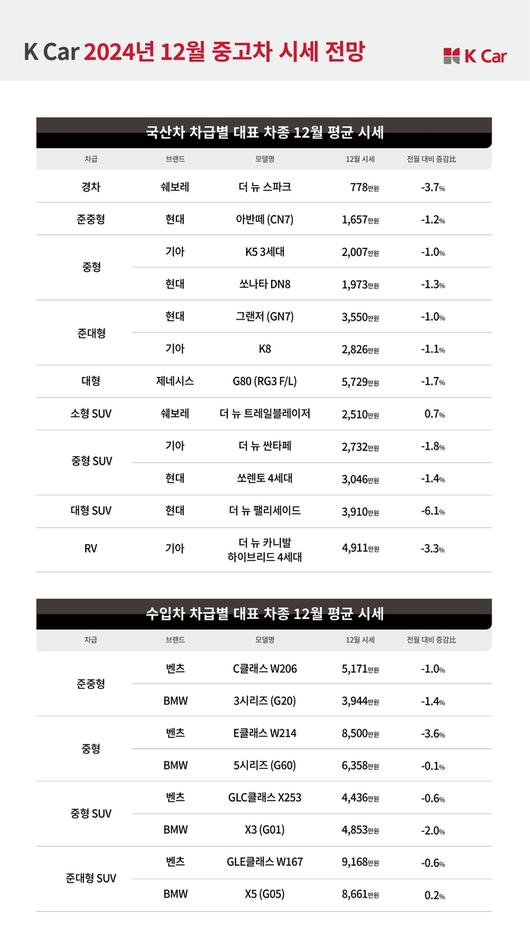 스포츠서울