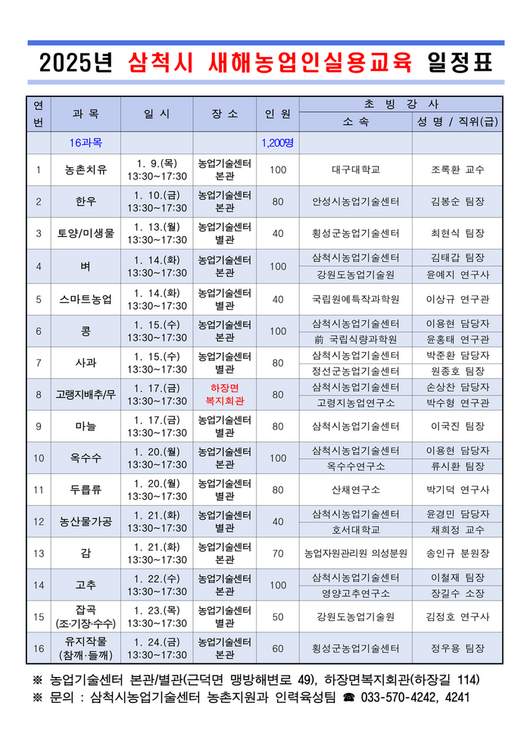 스포츠서울