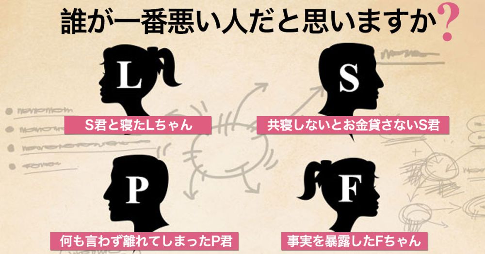 誰が一番悪いのか？