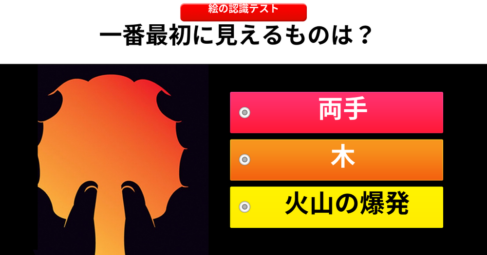あなたの能力を確認できる絵の認識テスト