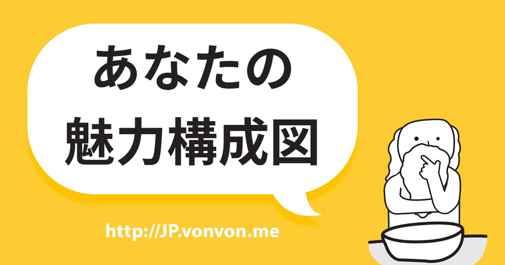 あなたの魅力構成図