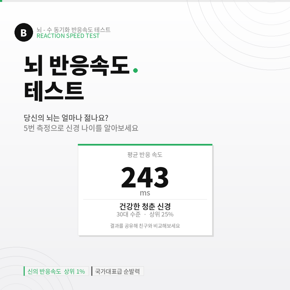 뇌 반응속도 나이 테스트 — 내 신경 나이는?