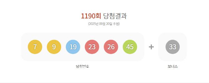 추첨 방송 캡처