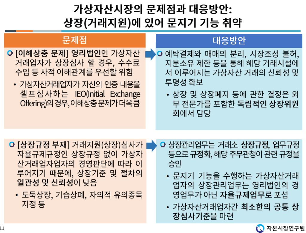업계 안팎서 