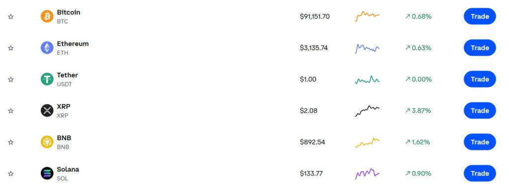 암호화폐 시장 반등 관련 이미지