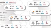 <b>충청 이남에 비…주말엔 다시 초여름 같은 더위</b>