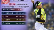 <b>SSG 김건우, 5월 6일 인천 NC전 투구 분석</b>
