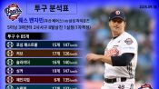 <b>두산 벤자민 5이닝 1실점, 9월 16일 잠실 삼성전 투구 분석</b>