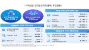 <b>교육부, 17개 시도 '앵커' 대학 점검…4000억 차등 배분</b>