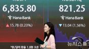 <b>코스피 오르고 코스닥 내리고</b>