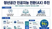 <b>대전 청년은 생성형 AI 무료…청년공간 10곳 AX 전환</b>