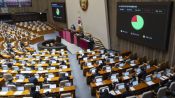 <b>국회, '산재 반복땐 영업이익 5% 과징금' 산안법 등 60여건 처리</b>