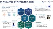 <b>질병청 국립보건연구원 "몸속 미생물 생태계 연구 확대"</b>