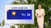 <b>휴일 맑고 초여름 더위…남부 요란한 소나기</b>