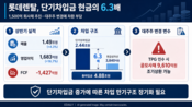 <b>롯데렌탈, 단기차입금 현금의 6배…대주주 변경 앞 차환 부담 가중</b>