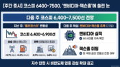 <b>다음주 코스피, 6400~7500선 전망…엔비디아 실적·잭슨홀 주목</b>