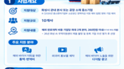 <b>제품은 준비 끝, 해외 홍보는?…화성산업진흥원, 해외 수출 비용 지원</b>