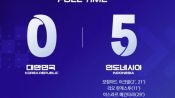 <b>"인도네시아 5-0 한국, 우리가 파괴했다", "별 다섯 개짜리 승리"…풋살 아시안컵 대승에 인니 열광</b>