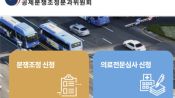 <b>국토부, 車 손해배상 보장위원회 전문가 위원 35명 첫 공개모집</b>