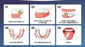 <b>시큰시큰한 잇몸, 원인은 수면부족… "이렇게 예방해요"</b>