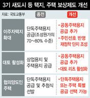 ※ 이미지를 누르면 크게 볼 수 있습니다.